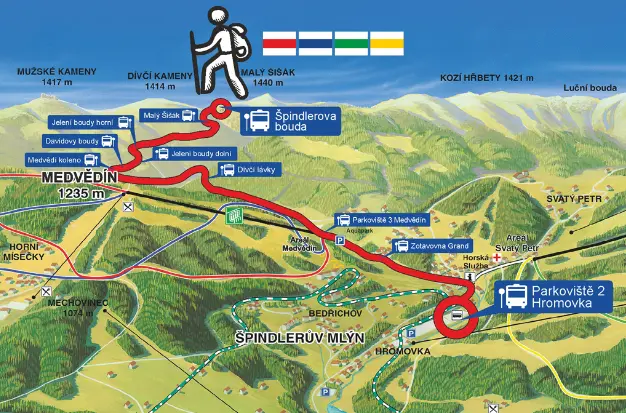 Start ve&nbsp;Špindlerově Mlýně