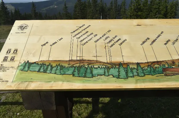 Začátek túry v&nbsp;centru Pece pod&nbsp;Sněžkou (768&nbsp;m n.m.)